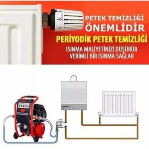  petek-temizleme